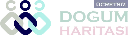 Juno Burcu Hesaplama Astroloji Juno Nedir? Doğum Haritası Juno